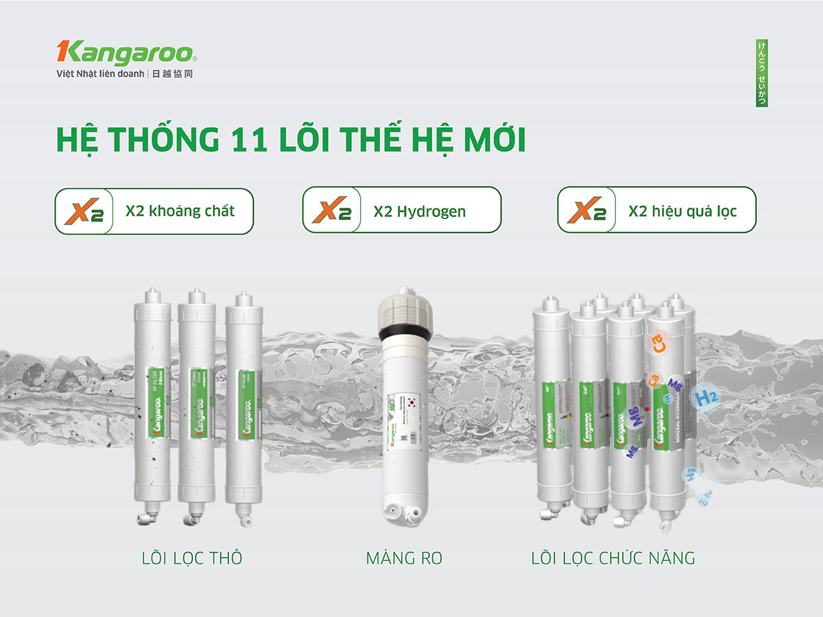 May-loc-nuoc-kangaroo-kg100hc3-21