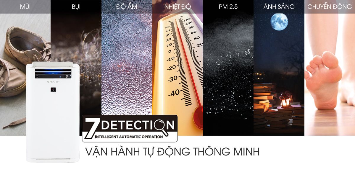 intelligent-mode-KC-G60EV-W